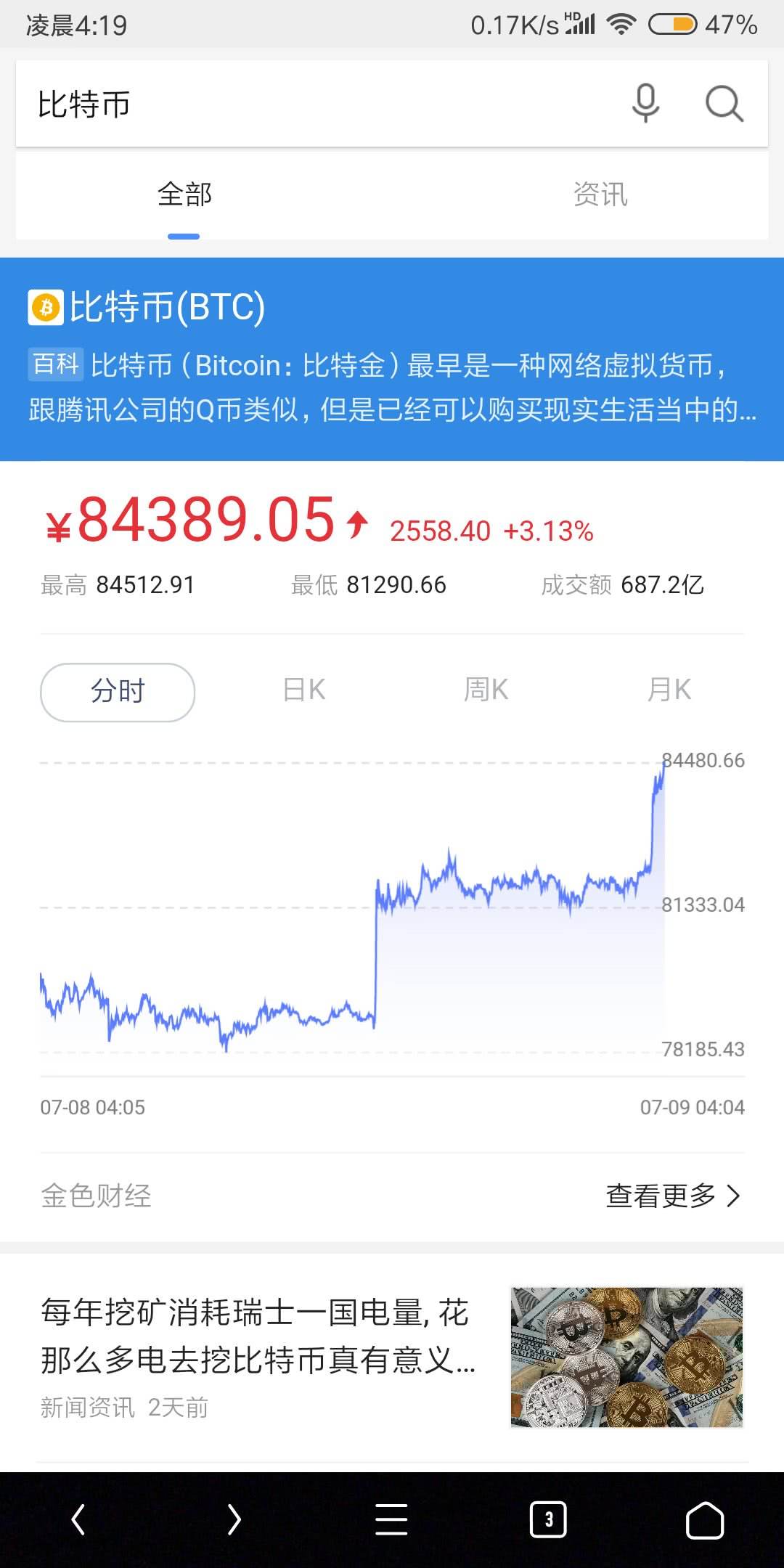 挖比特币的效率，挖比特币网速