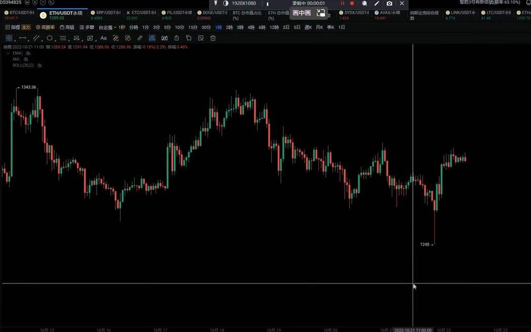 比特币交易走势,比特币交行情 比特币交易走势,比特币交行情