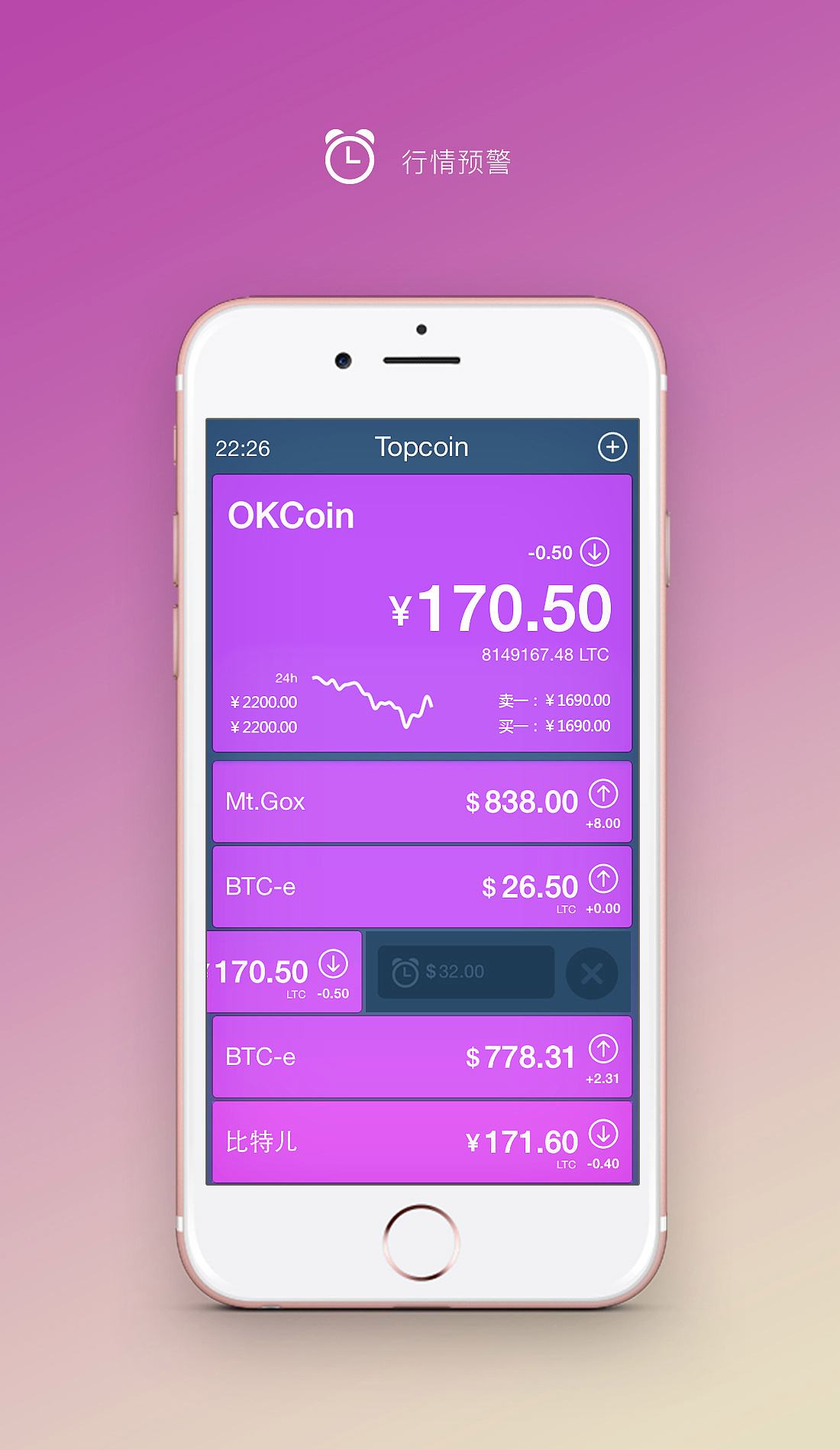 比特币中国有多少枚，比特币中国app