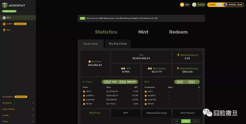 比特币属性到底是什么，比特币属性