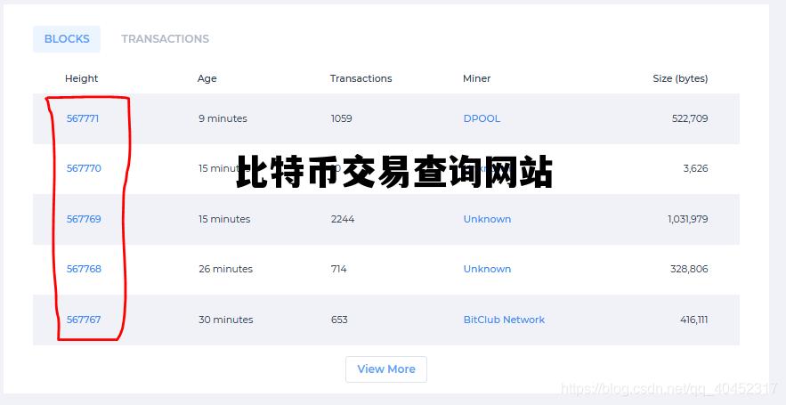 比特币购买入口