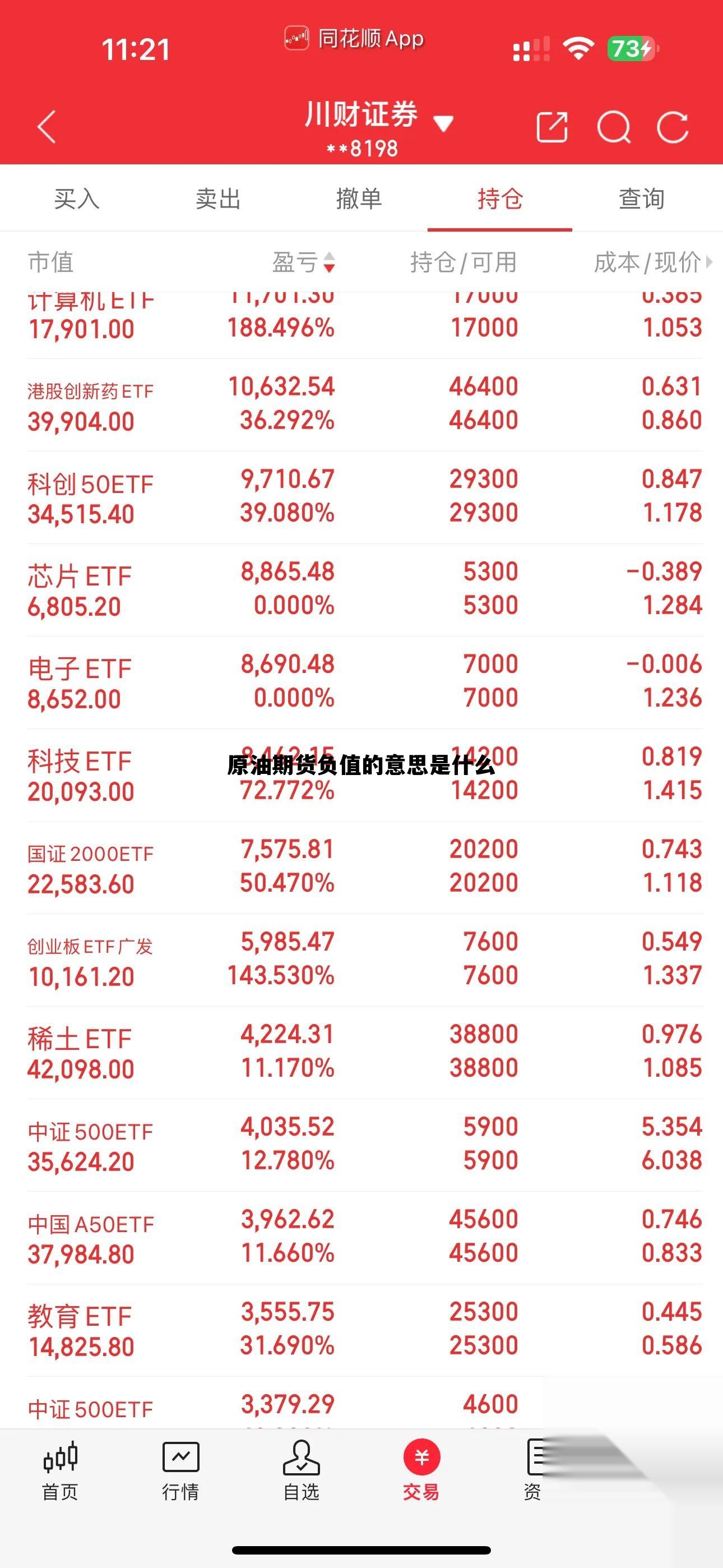 原油期货负值的意思是什么呢,原油期货负值的意思是什么 原油期货负值的意思是什么呢,原油期货负值的意思是什么
