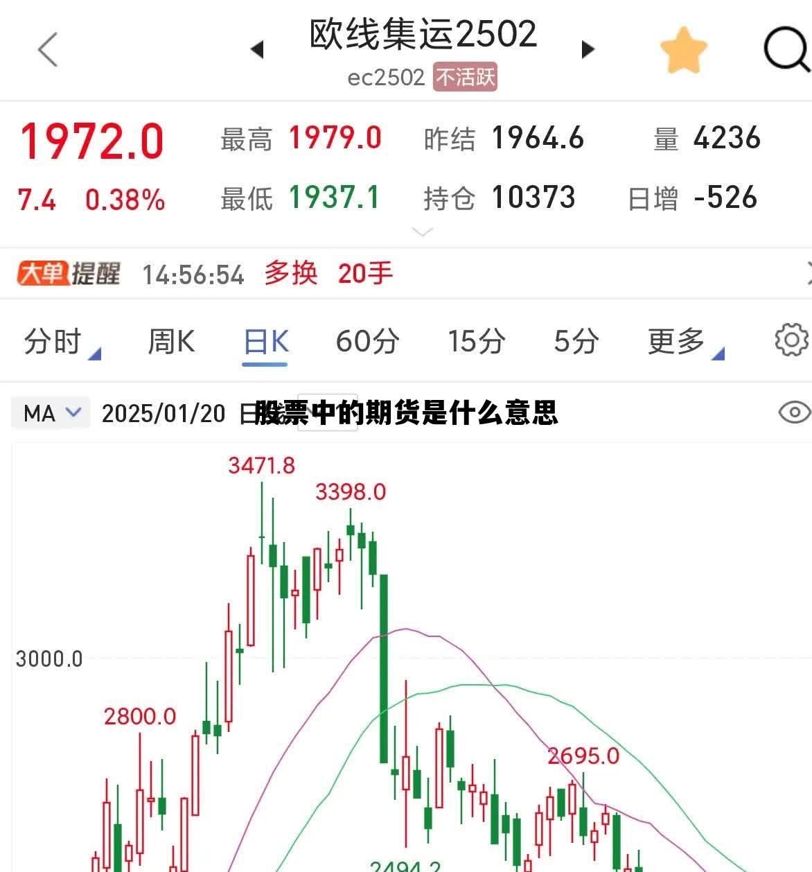 股票 期货，股票中的期货是什么意思