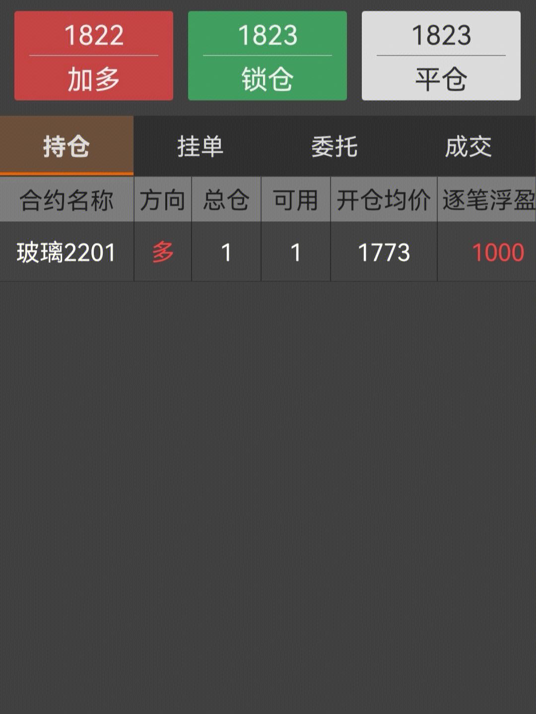 期货光有买没有卖什么情况啊，期货光有买没有卖什么情况