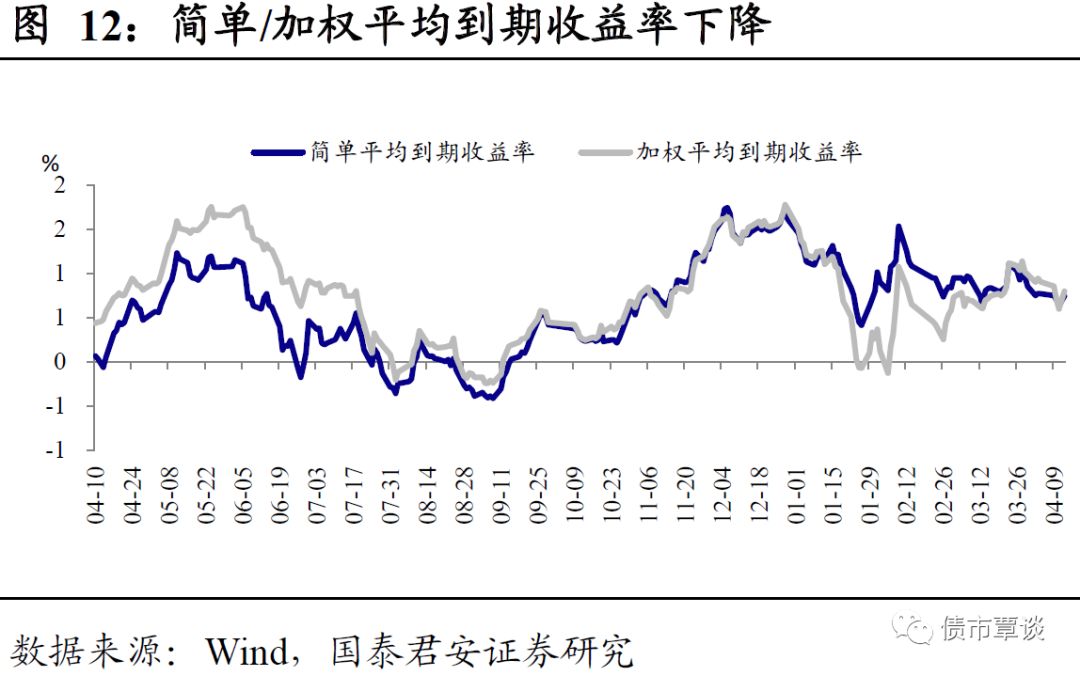 中国期货最活跃的品种是什么意思，中国期货最活跃的品种是什么