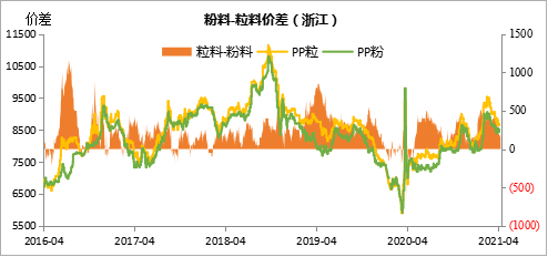 盛达期货全名是什么啊英文，盛达期货全名是什么啊