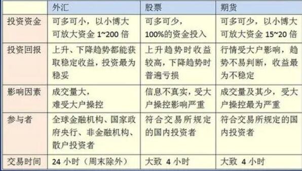 什么是期货平仓是什么意思啊，什么是期货平仓啊举例说明