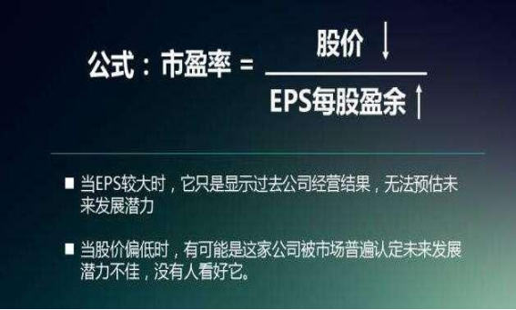 关于弘业期货为什么市盈率这么高的信息